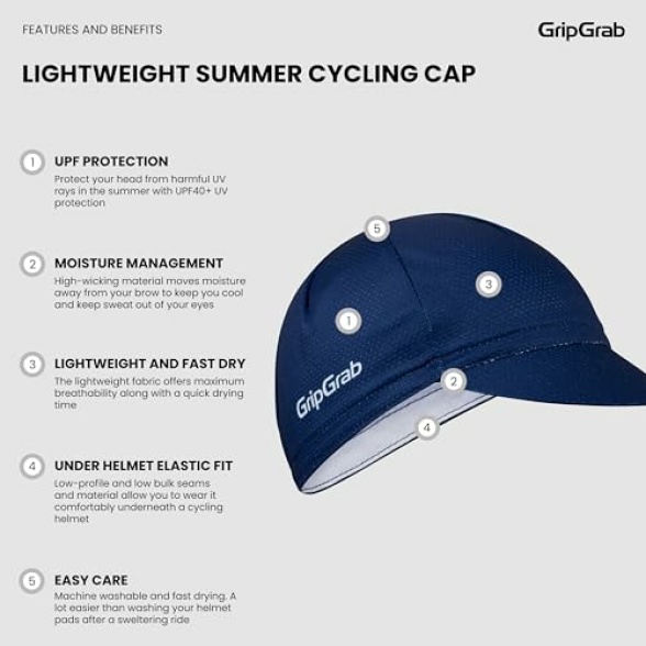 GripGrab Lightweight Summer Cycling Cap UV-Protection Under-Helmet Visor Mesh Hat Thin Breathable SPF Bicycle Headwear - Image 3